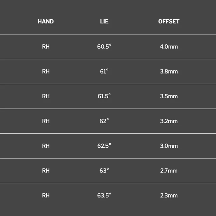 Srixon Limited Edition ZX5 Mk II Black Chrome Irons 4-PW with KBS