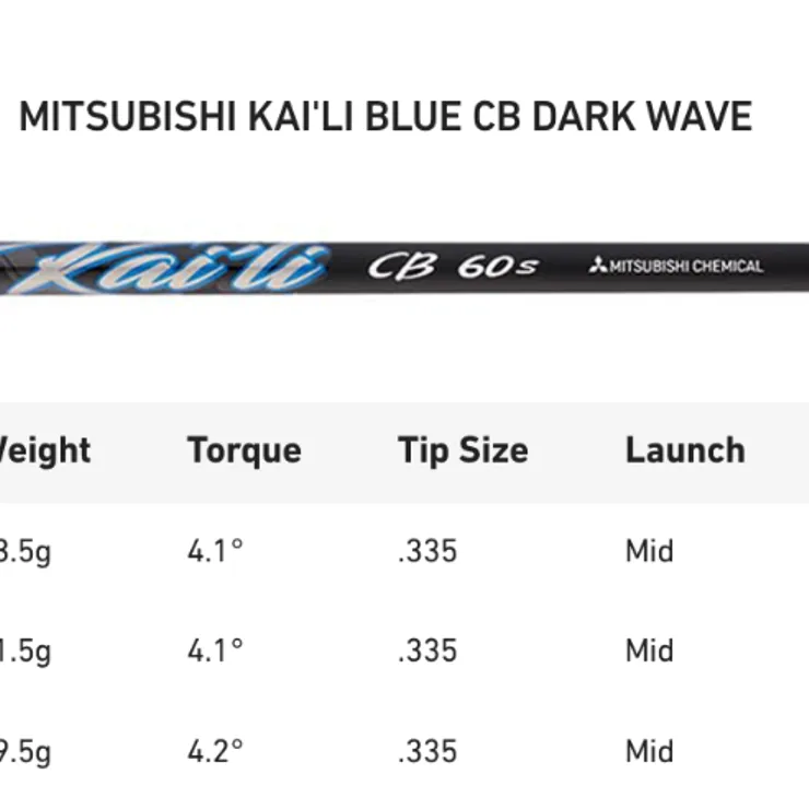 NEW Mitsubishi Kai'li Blue CB Dark Wave 60X Stock Taylormade