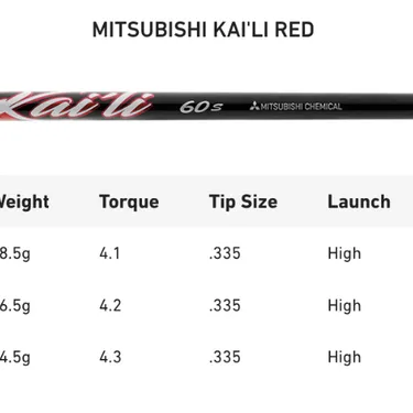 ◎TaylorMade.鬼硬シャフト◎ ◎TaylorMade.超鬼硬シャフト◎ 硬重短な